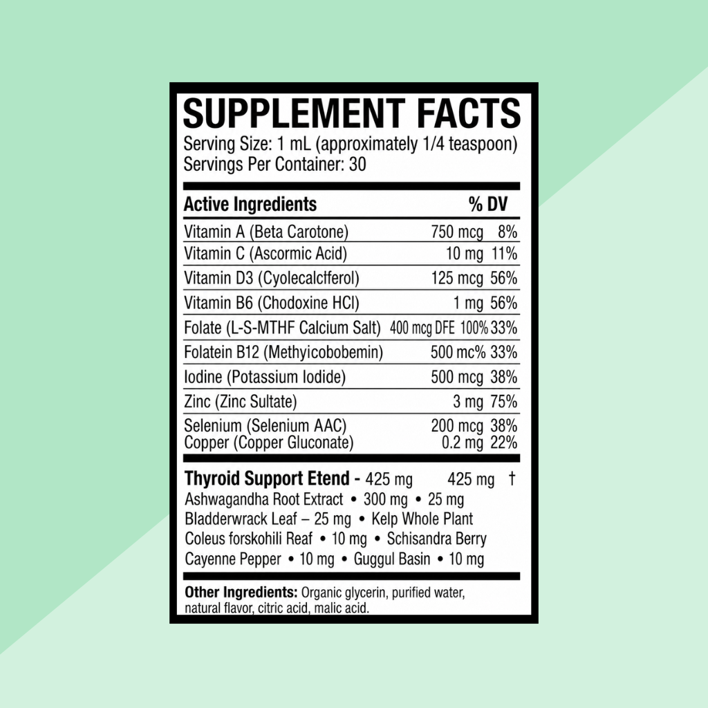 Thyrawell- Thyroid Support
