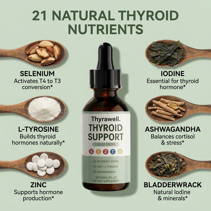 Thyrawell- Thyroid Support