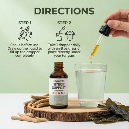 Thyrawell- Thyroid Support